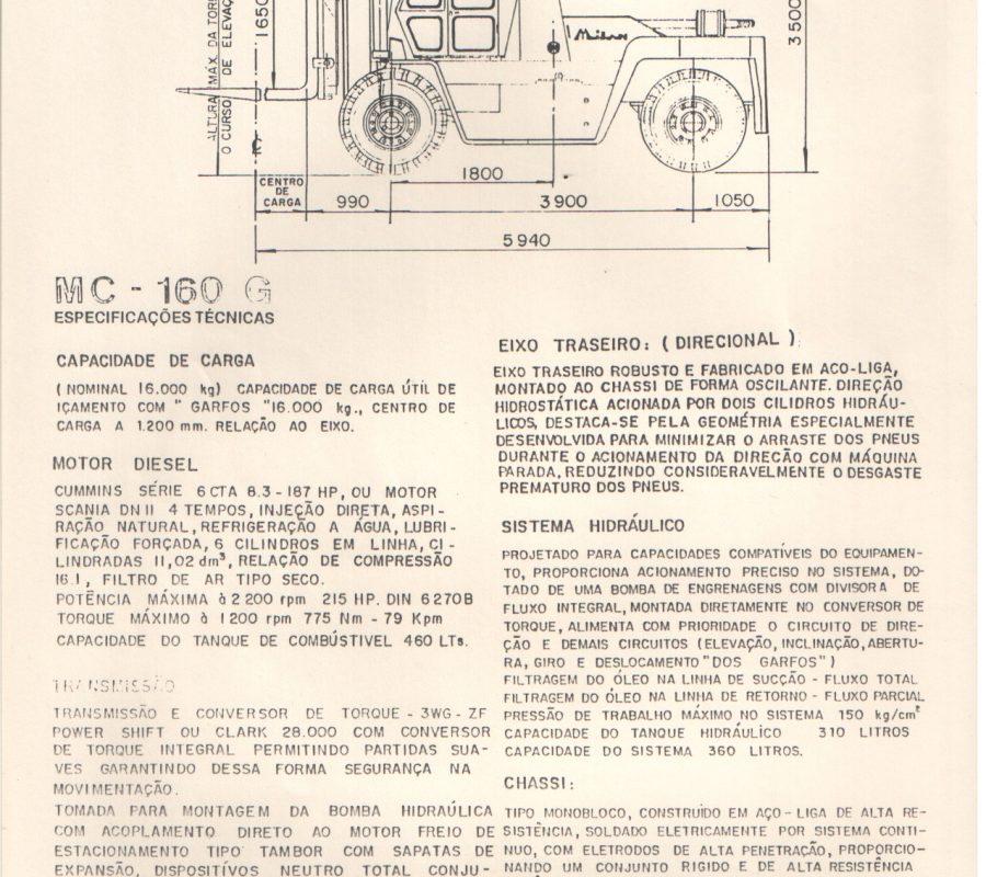 Catalogo MC 160 G - Pagina 02